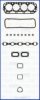 NISSA 11042B3025 Gasket Set, cylinder head